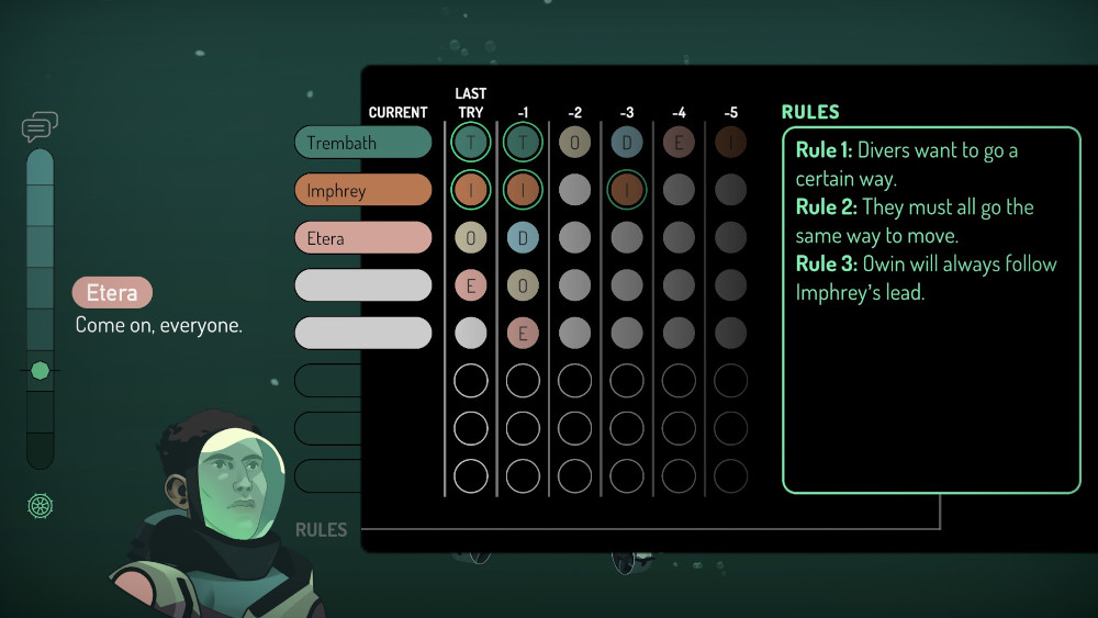 Sub-Verge screenshot showing the puzzle element. There is a list of rules, like, 'Owin will always follow Imphrey's lead,' and a few attempts made at guessing the order of divers.